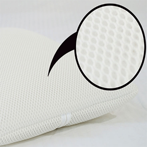 3D mesh